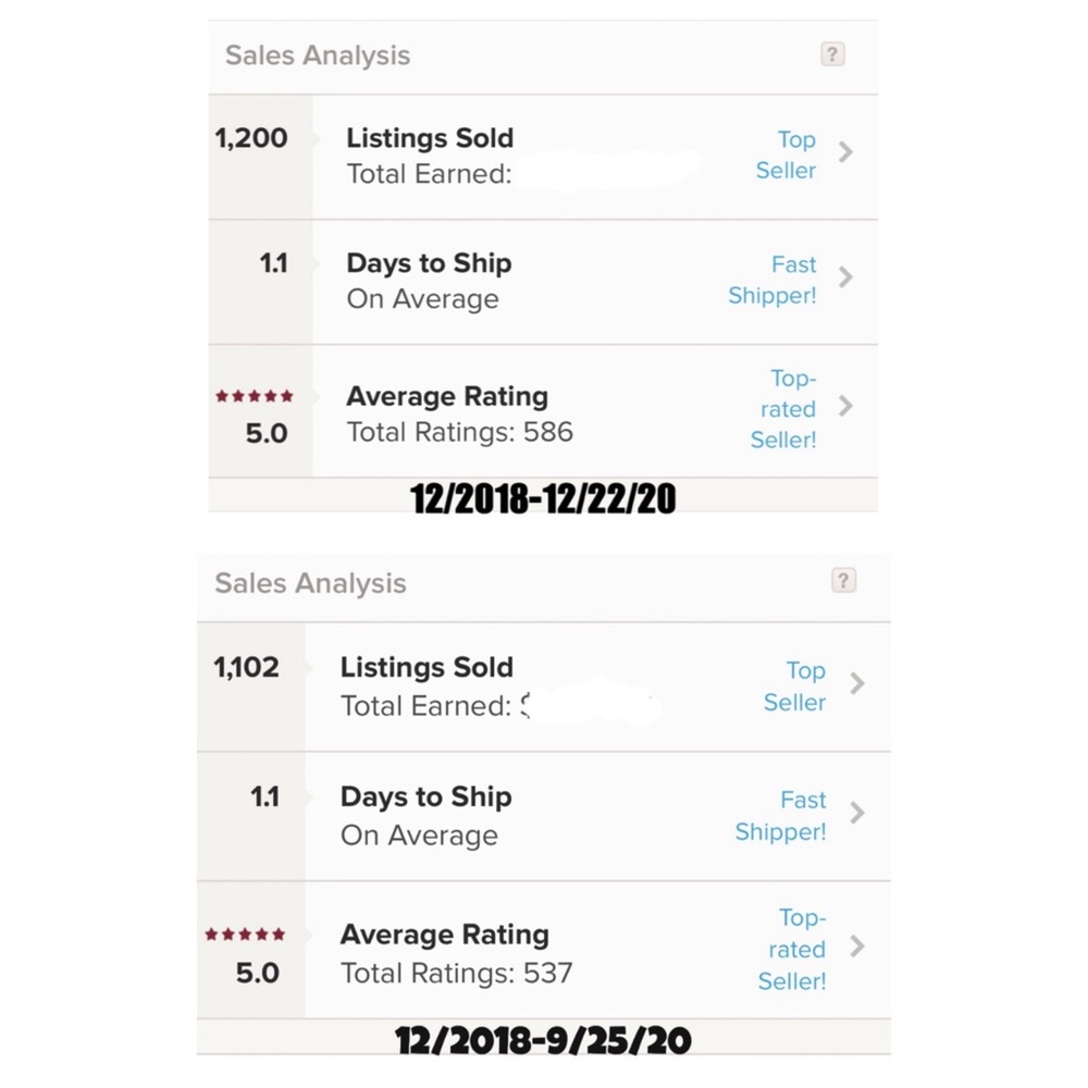 𝟚𝟠𝟘𝟘!! 📸 - Picture 13 of 16